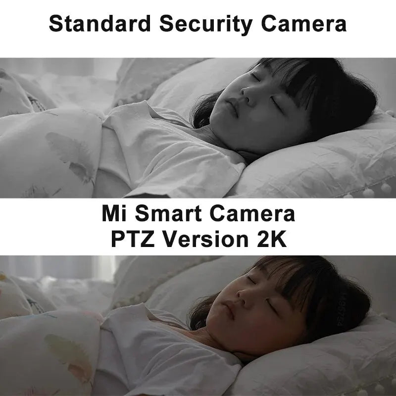 360° Smart Home Security Camera™