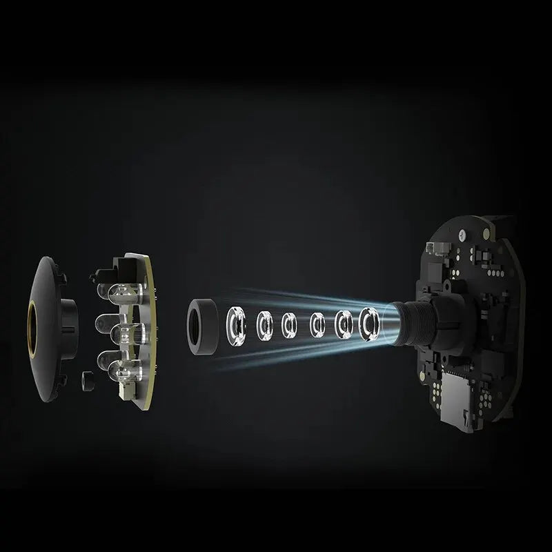 360° Smart Home Security Camera™