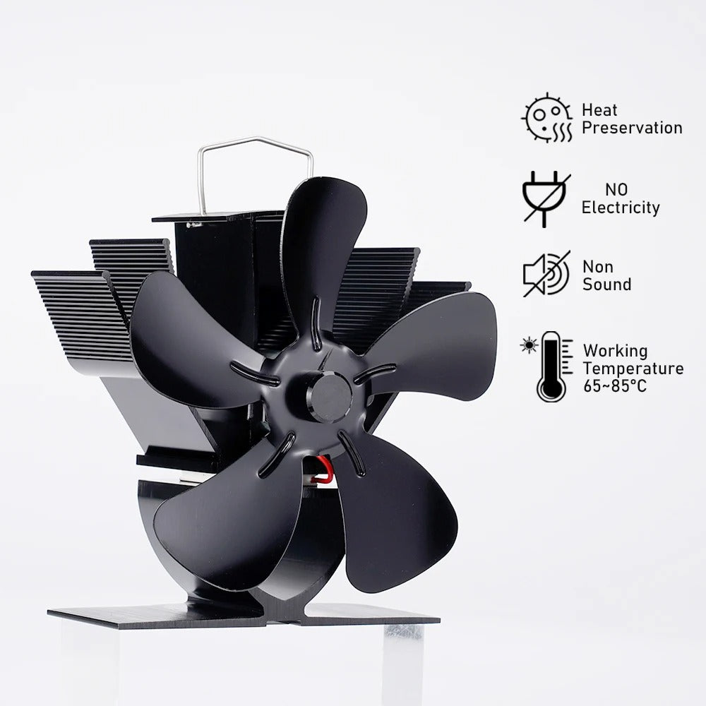 Mini Heat Powered Stove Fan – 5-Blade Quiet Fireplace Fan for Wood Burner, Eco Fan for Better Heat Distribution