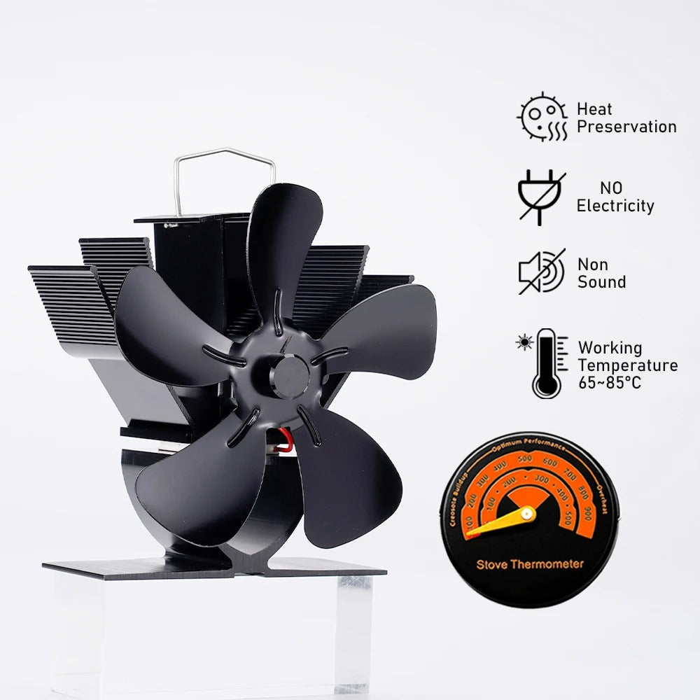 Mini Heat Powered Stove Fan – 5-Blade Quiet Fireplace Fan for Wood Burner, Eco Fan for Better Heat Distribution